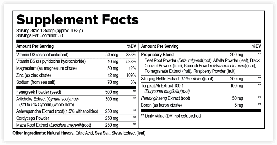ProstaVive supplement facts label showing full ingredient list and doses